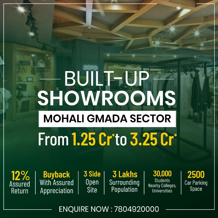 Commercial Showrooms In GMADA Sector Mohali 