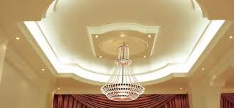 Ceiling Gypsum Board